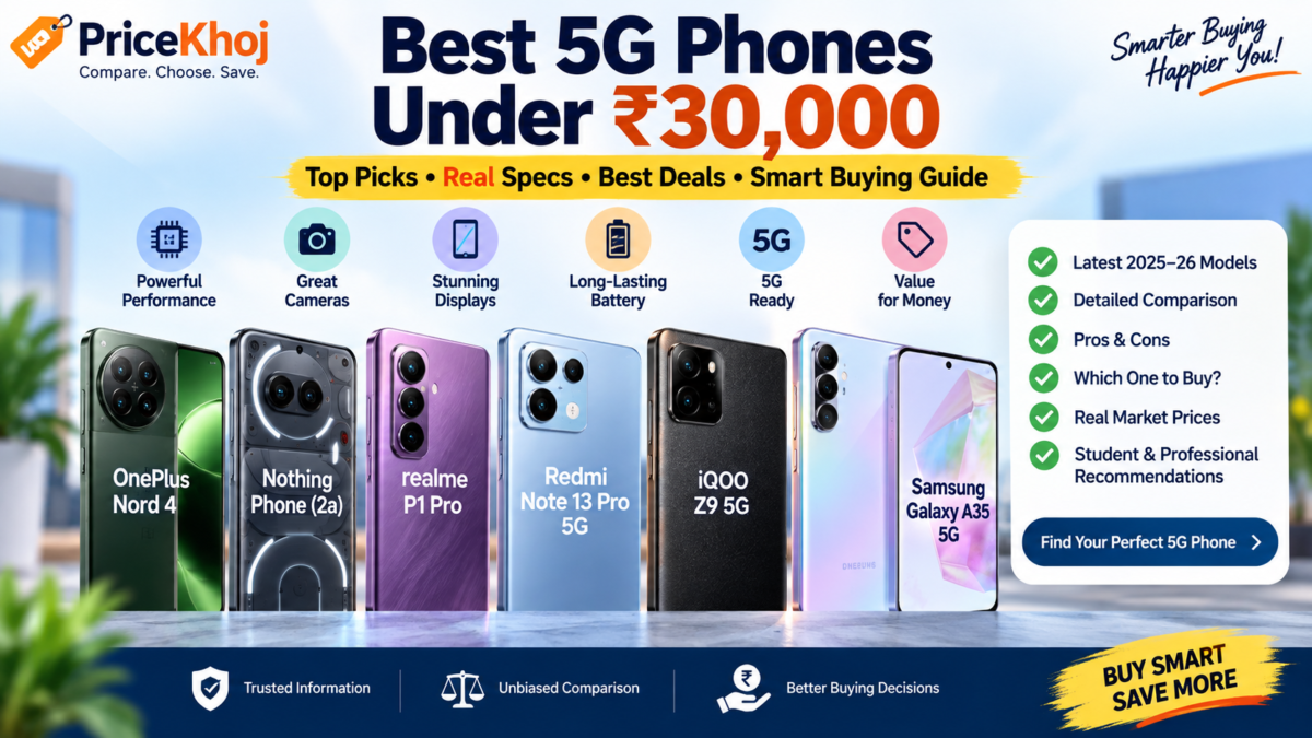 Best 5G Phones Under 30000