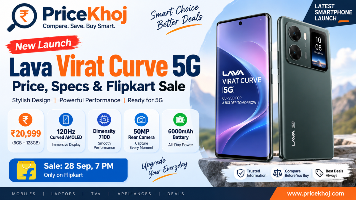 Lava Virat Curve 5G price in India