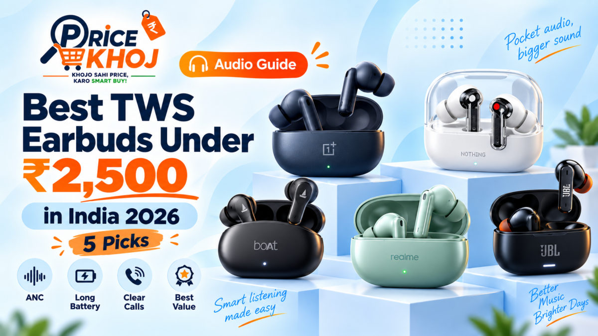 best TWS earbuds under 2500